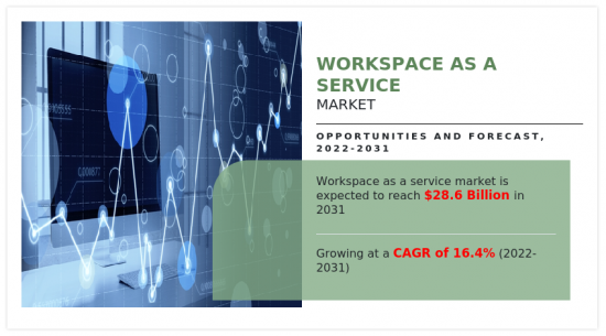 工作空間即服務市場-IMG1