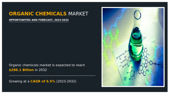 Organic Chemicals Market-IMG1