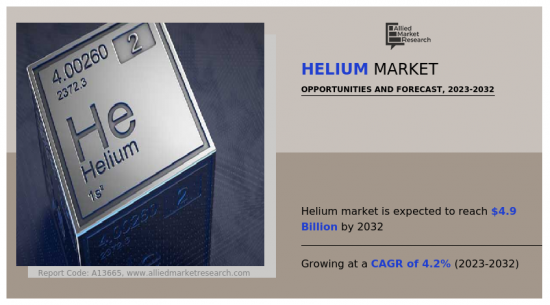 Helium Market-IMG1