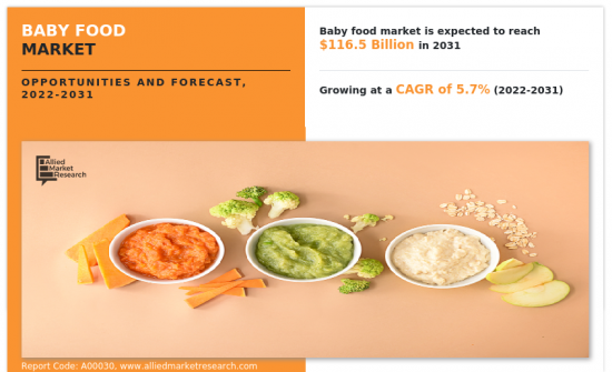 Baby Food Market-IMG1