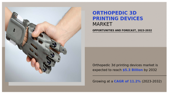 骨科3D列印設備市場-IMG1