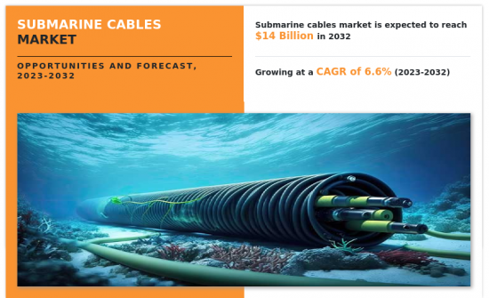 海底電纜市場-IMG1