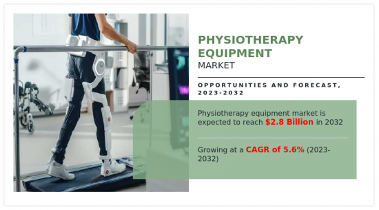 物理治療設備市場-IMG1