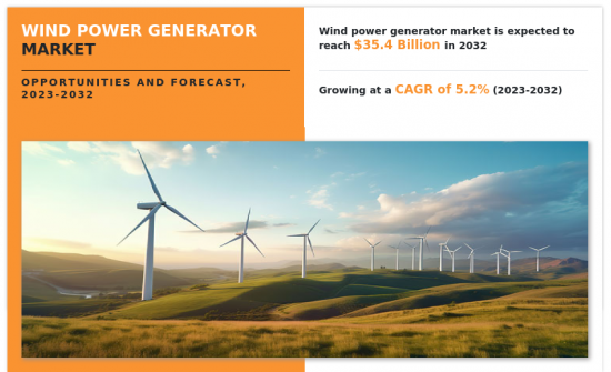 風力發電機市場-IMG1