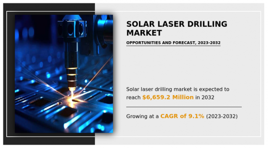 太陽能雷射鑽孔市場-IMG1