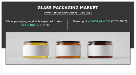 玻璃包裝市場-IMG1
