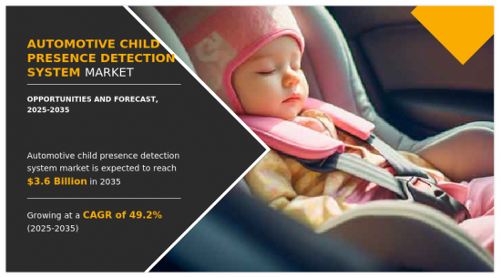 汽車兒童存在檢測系統市場-IMG1