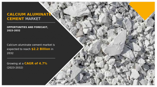 鋁酸鈣水泥市場-IMG1