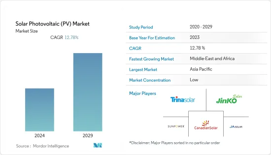 太陽能光電-市場-IMG1