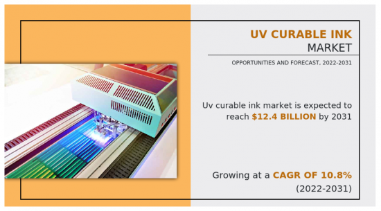 UV固化油墨市場-IMG1