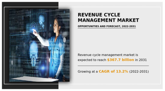 收入周期管理市場-IMG1