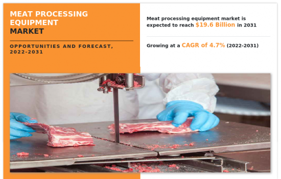肉類加工設備市場-IMG1