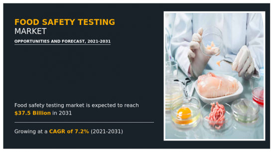 食品安全檢測市場-IMG1