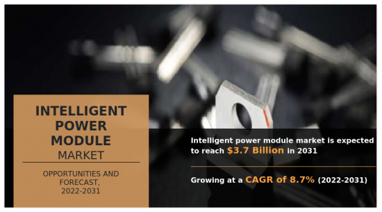 智能電源模塊市場-IMG1