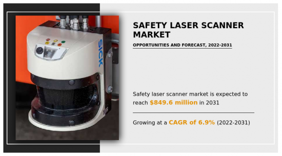 安全激光掃描儀市場-IMG1