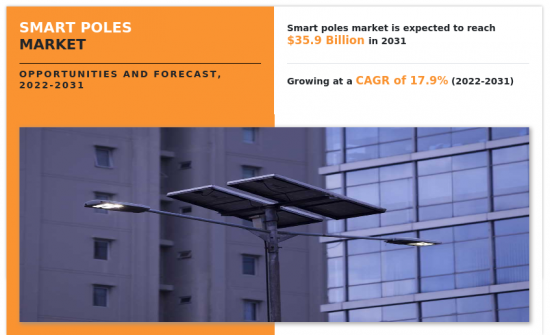 Smart Poles Market-IMG1
