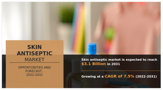 Skin Antiseptic Market-IMG1