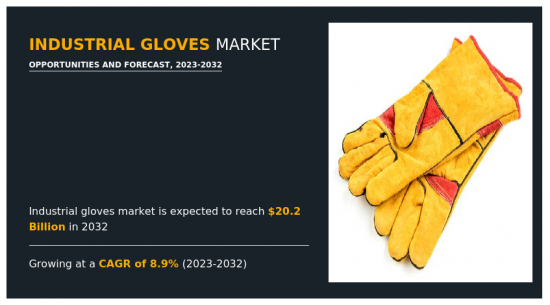 Industrial Gloves Market-IMG1