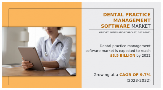 牙科診所管理軟件市場-IMG1