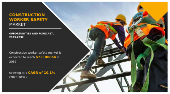 建築工人安全市場-IMG1
