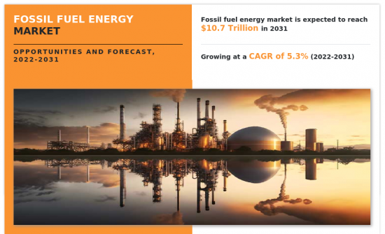化石燃料能源市場-IMG1