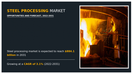 Steel Processing Market-IMG1