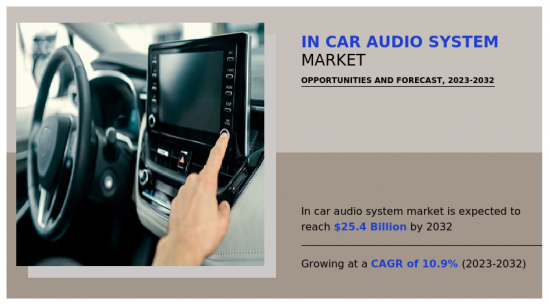 汽車音響系統市場-IMG1