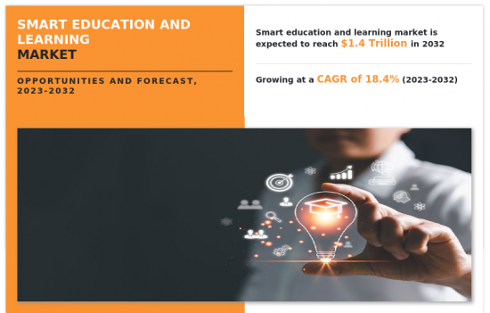 智慧教育學習市場-IMG1