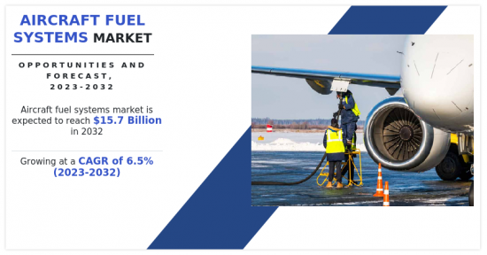 飛機燃油系統市場-IMG1