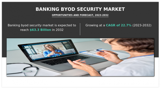 銀行BYOD安全市場-IMG1