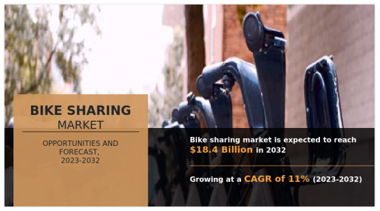 共享單車市場-IMG1