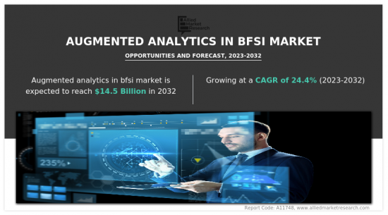 BFSI 市場增強分析-IMG1