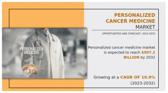個人化癌症醫學市場-IMG1