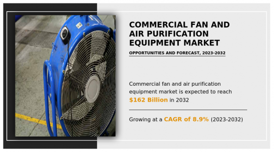 商用風機及空氣淨化設備市場-IMG1