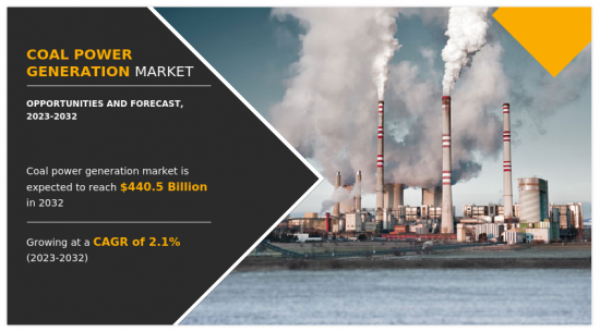 煤炭發電市場-IMG1