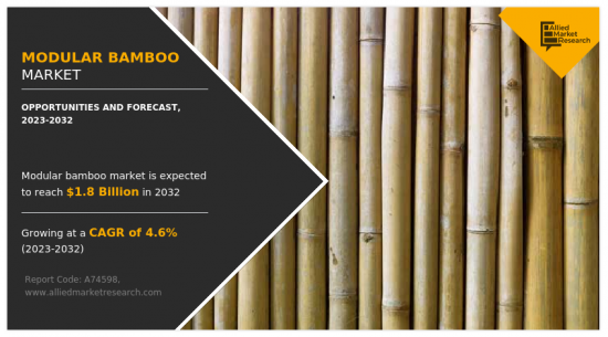 模組化竹市場-IMG1