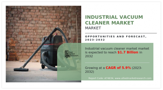 工業吸塵器市場-IMG1