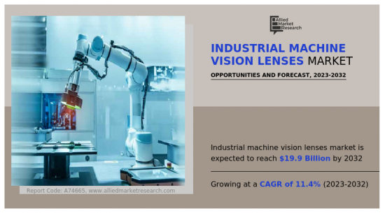工業機器視覺鏡頭市場-IMG1