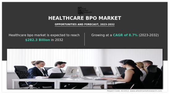 醫療保健 BPO 市場-IMG1