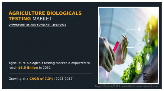 農業生物檢測市場-IMG1