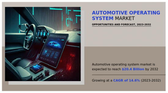 汽車作業系統市場-IMG1