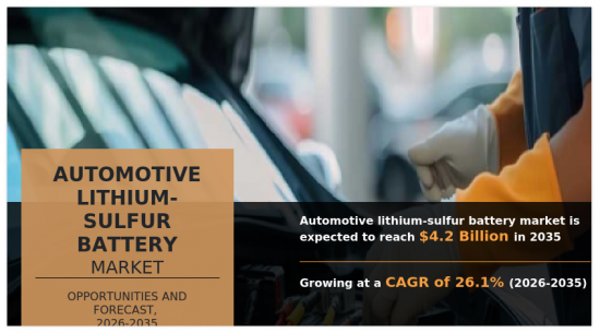 汽車鋰硫電池市場-IMG1
