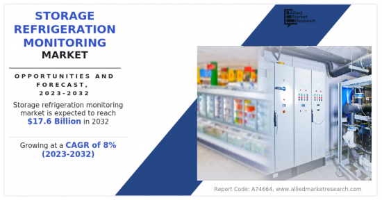 儲存冷凍監控市場-IMG1