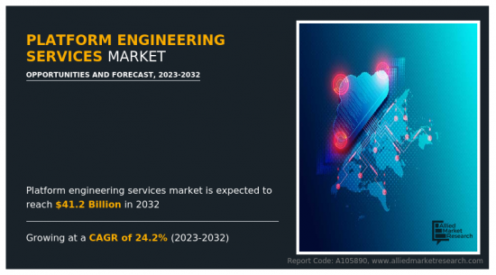 平台工程服務市場-IMG1