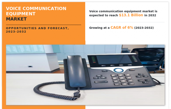 語音通訊設備市場-IMG1