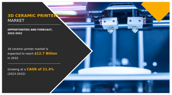 3D陶瓷列印機市場-IMG1