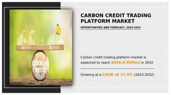 碳權額交易平台市場-IMG1