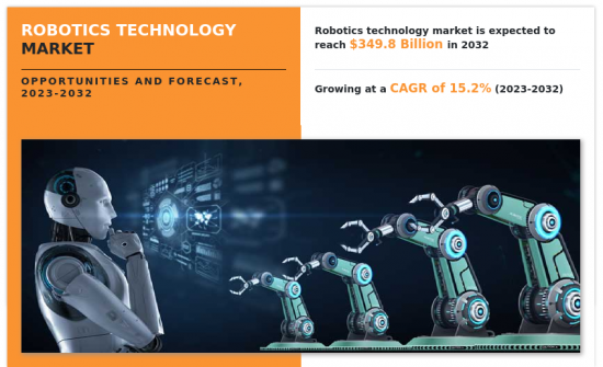 機器人技術市場-IMG1