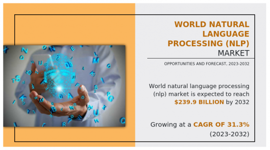 世界自然語言處理市場-IMG1