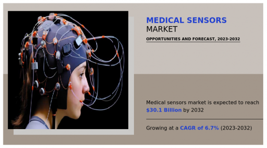 醫療感測器市場-IMG1